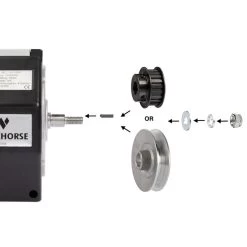 Sailrite® Workhorse® Servo Motor (110V) -Famous Fabric Store Sailrite Workhorse Servo Motor 110V 14